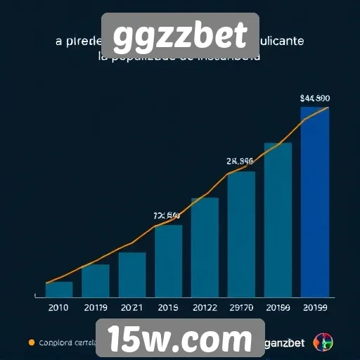Estatísticas de usuários ativos no ggzzbet crescem